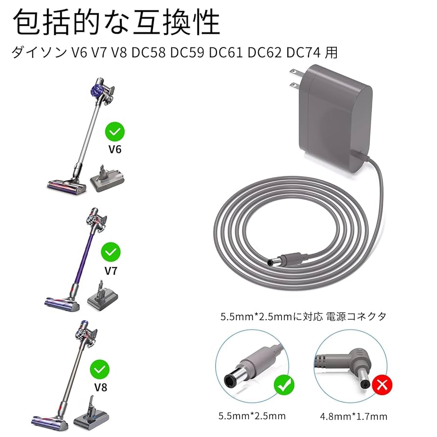Dyson SV10K 本体 ダイソン純正 充電器付き Dyson V8 Slim™ Fluffy Black (SV10K EXT BK) | 掃除機